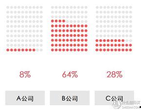 娱乐圈吃瓜Excel,揭秘明星幕后故事与八卦风云